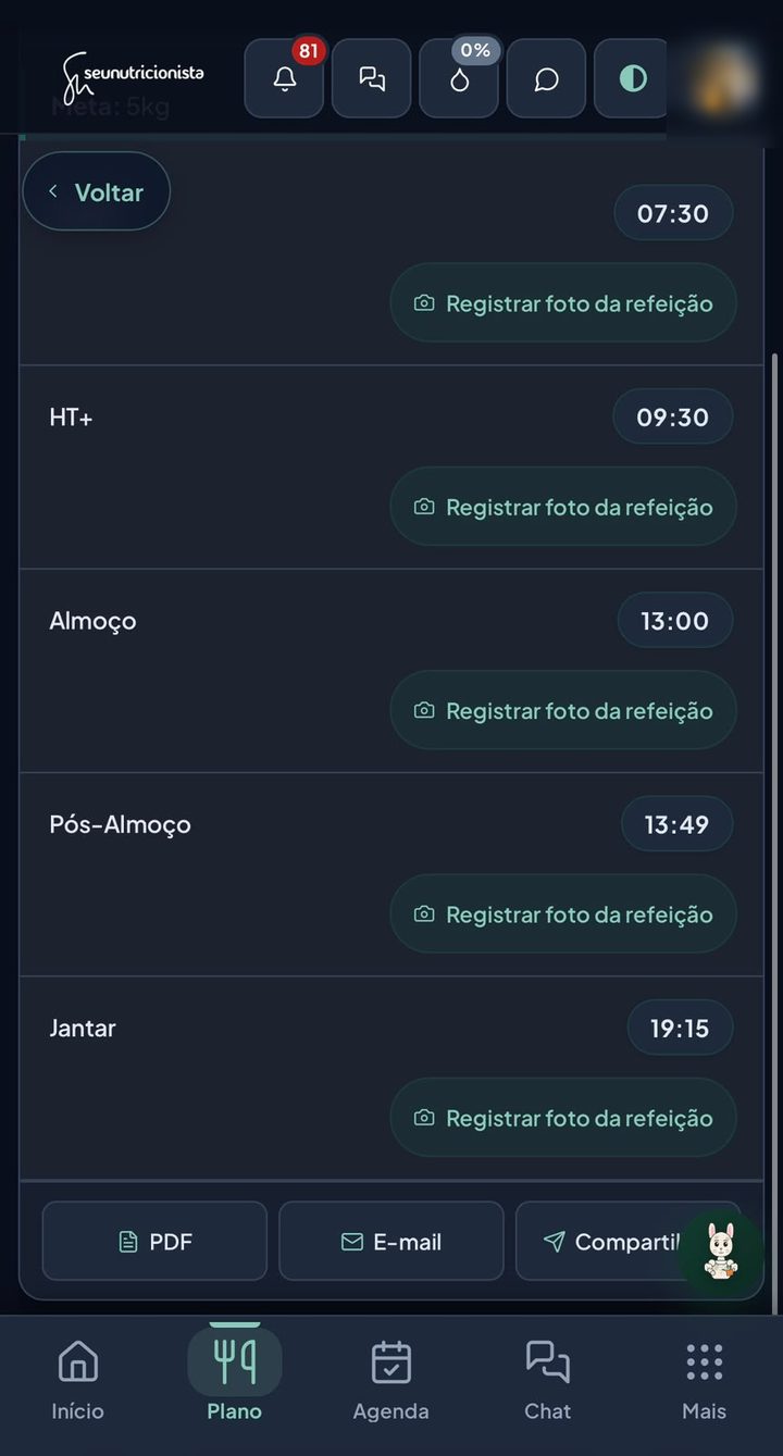 Fim do plano alimentar com os botões PDF, E-mail e Compartilhar
